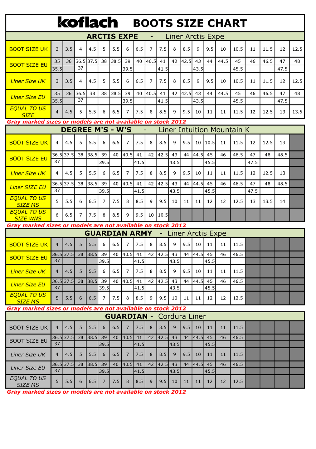 Army Boot Size Chart